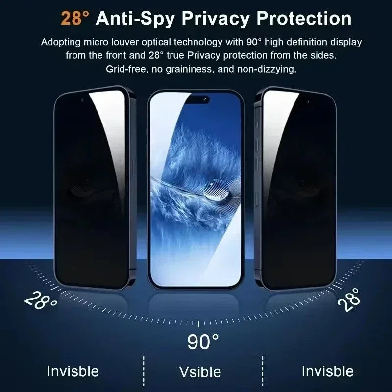 Mica Anti-Espía para iPhone: ¿Cansado de Mirones? Blindaje Total Para Tu Privacidad