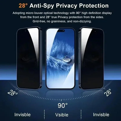 Mica Anti-Espía para iPhone: ¿Cansado de Mirones? Blindaje Total Para Tu Privacidad